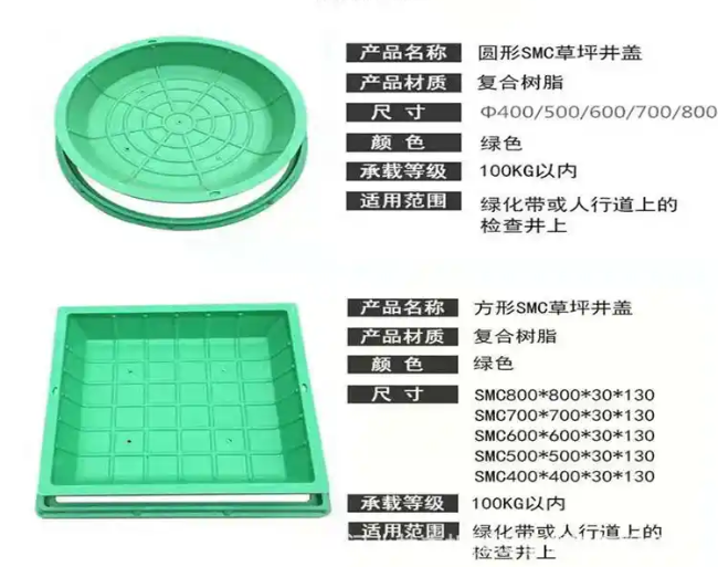 元谋树脂复合种植井盖展示